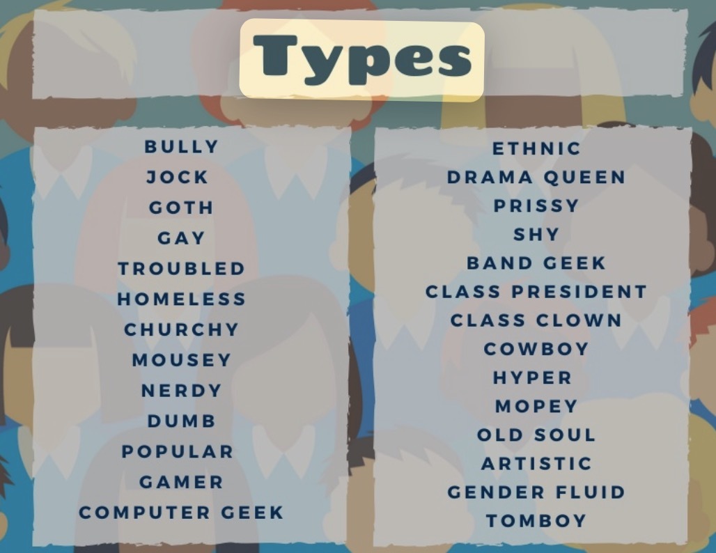 Examples of believable young performer types
