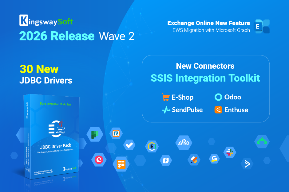 2026 Release Wave 2